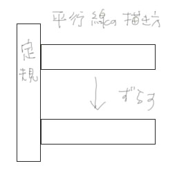 簡単な立体の描き方 個人的な絵の描き方とか