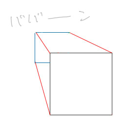 簡単な立体の描き方 個人的な絵の描き方とか