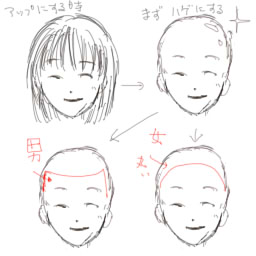 髪をアップにする 個人的な絵の描き方とか