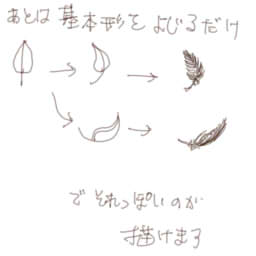 小物 3 個人的な絵の描き方とか